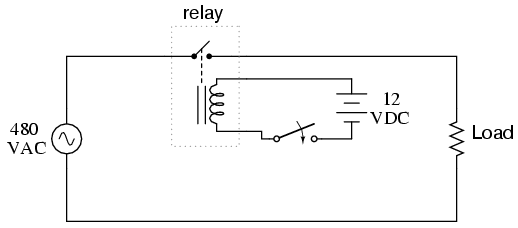 control relay2