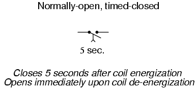 Time-delay relays 3-1