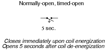 Time-delay relays 3-1