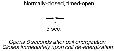 Time-delay relays 3-3