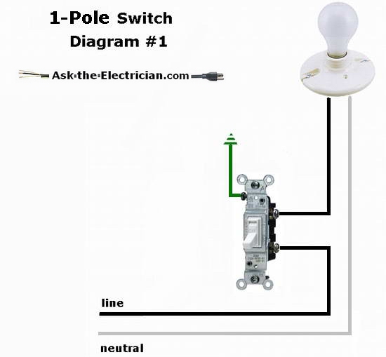 Single Pole Switch Wiring Diagram