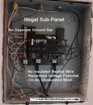 Illegal Electrical Sub-Panel