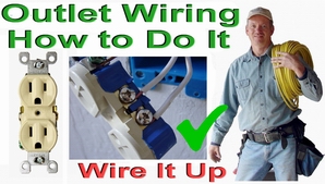 Installing Kitchen Outlet Wiring