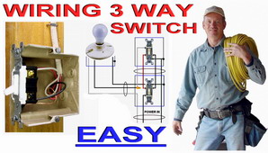 Light Fixtures and Three Way Switches