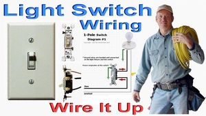 Locating Hard To Find Electrical Switches