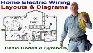 Telephone System Grounding