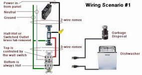 disposal-outlet-wiring-diagram