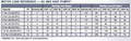 generator-sizing-chart